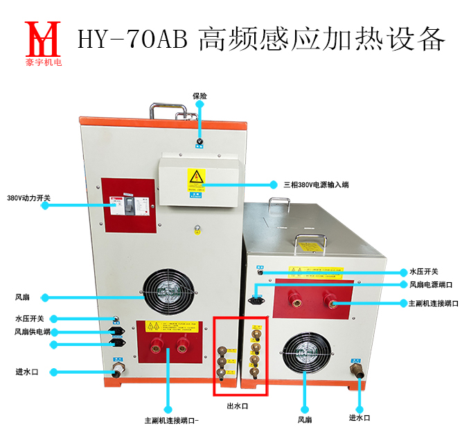 HY-70AB机器后面端口说明680