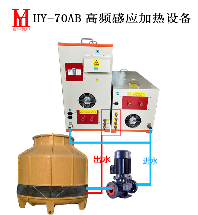 HY-70AB进水680