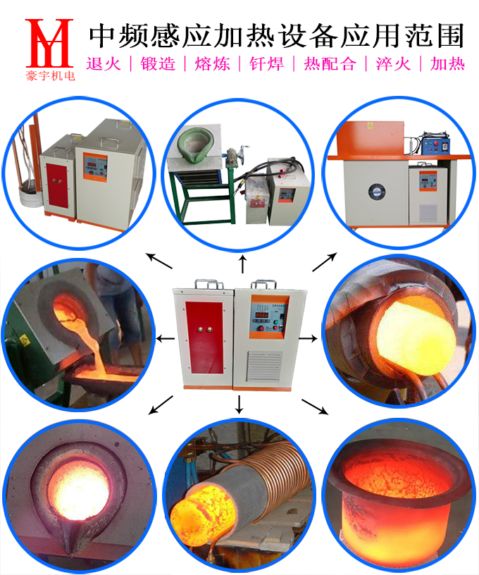 中频感应加热应用范围