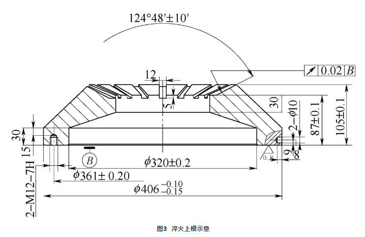 淬火上模示意图