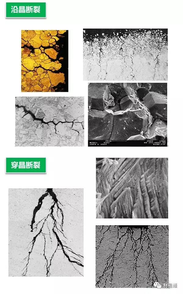 什么是应力腐蚀