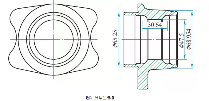 外法兰结构