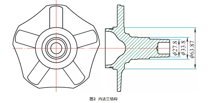 内法兰结构