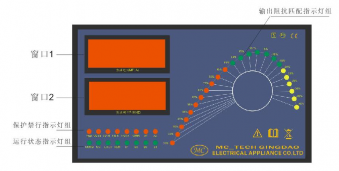 豪宇机电快速节能型数字智能化感应加热控制系统